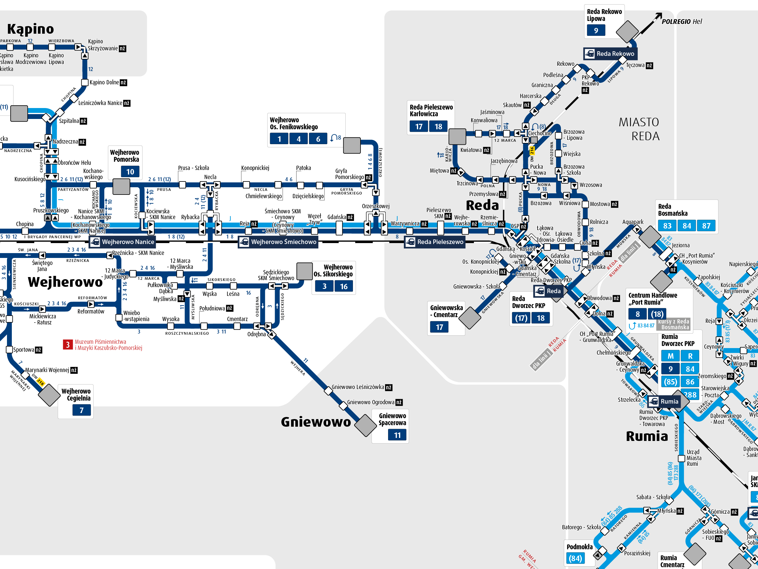 Schemat komunikacji miejskiej w Metropolii Trójmiejskiej